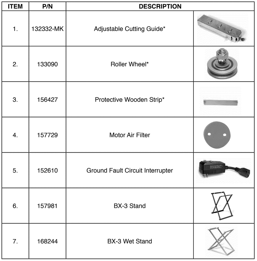 Section 05 Diagram and Parts List for BX-3 157721X MK Diamond Concrete Saw